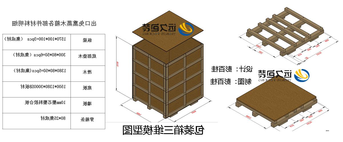 <a href='http://wfmq.fhcyl.com'>买球平台</a>的设计需要考虑流通环境和经济性